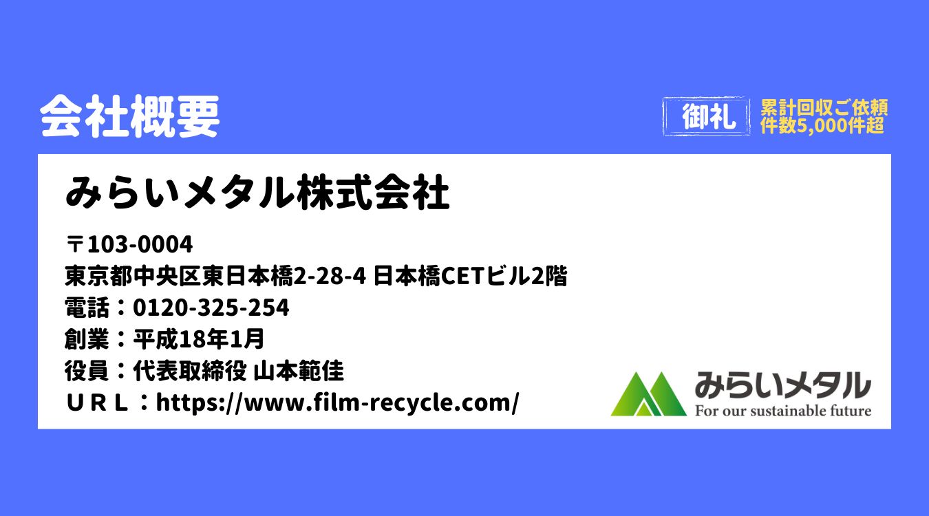 みらいメタル株式会社、会社概要